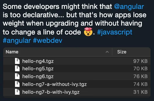Angular Loses Weight