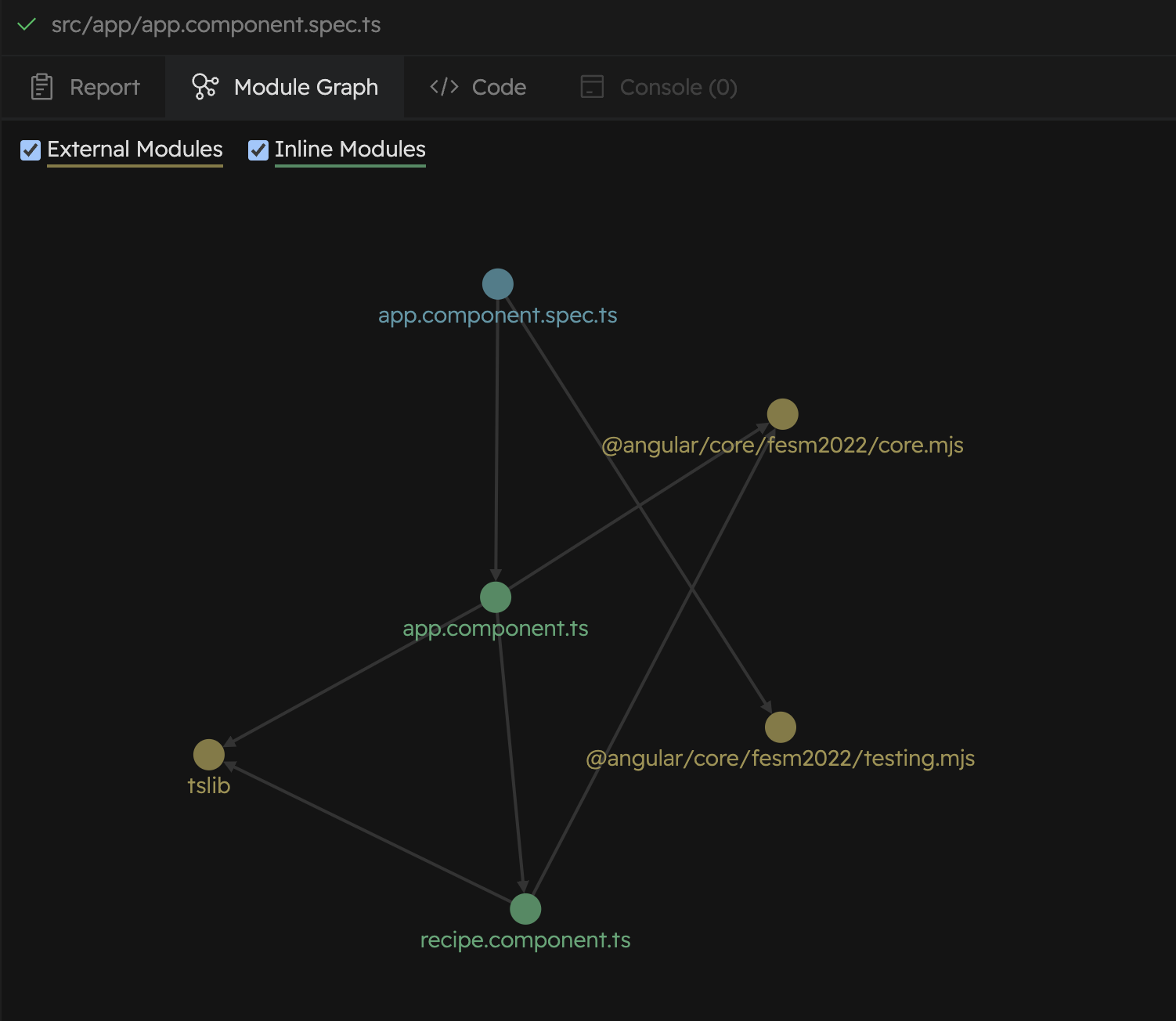 Vitest Module Graph